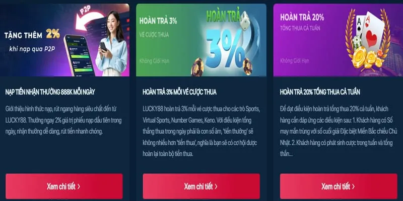 Thưởng nạp lại hàng tuần cho người chơi thân thiết